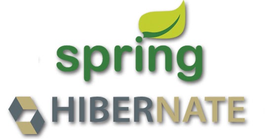 Simplifying Hibernate: Making it Work for Banking and Enterprise Projects